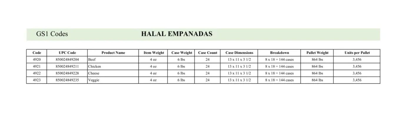 Halal-empanadas-pallet-count-1-1-scaled
